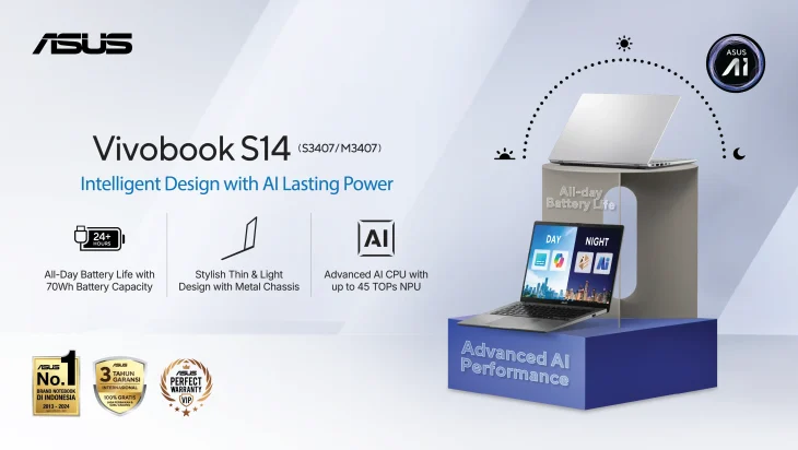 Laptop AI 2025